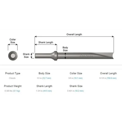 Ajax Bushing Splitter Air Hammer Chisel .401 Shank A906
