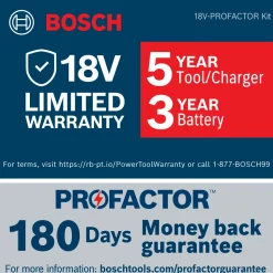 Bosch Power Tools 18V SDS-max® Demolition Hammer GSH18V-5L212