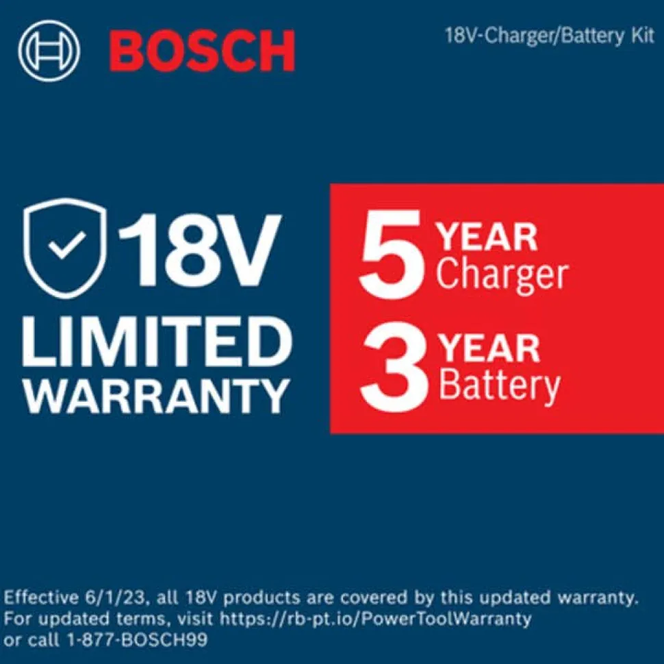 Bosch 18V CORE18V 6Ah High Power Starter Kit w/ Fast Charger GXS18V-20N26