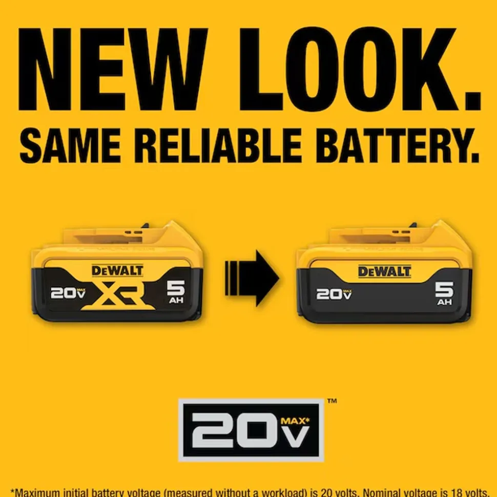 DeWalt 20V MAX 5.0Ah Battery 2-Pack Starter Kit DCB205-2C