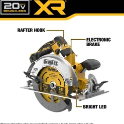 DeWalt 20V MAX Lithium-Ion 7-1/4