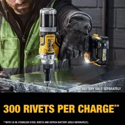 DeWalt 20V MAX* XR Brushless Cordless 1/4