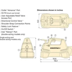 Enerpac XC-Series Cordless Hydraulic Pump 3/2 Valve 60 in3 Usable Oil 2 Battery Kit w/ 115V Charger XC1201MB