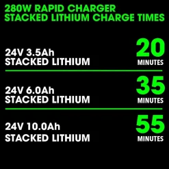 FLEX 24V Starter Kit - 6.0Ah Stacked Battery, 280W Rapid Charger FX0421-1H