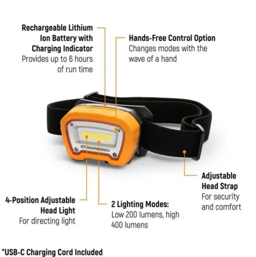 Gearwrench Tools 400 Lumens Rechargeable Head Light GWHL400