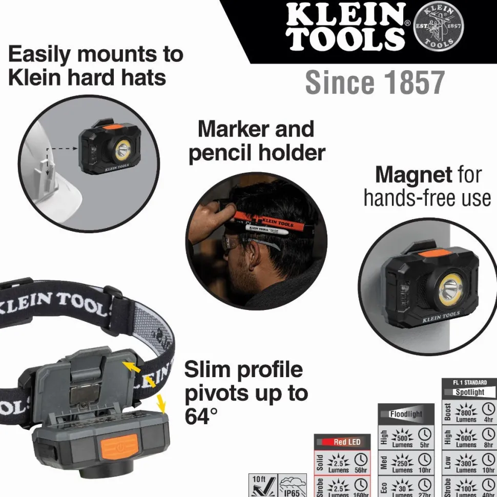 Klein Rechargeable 2-Color LED Headlamp 800 Lumens 56414