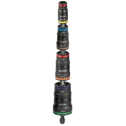 KNECT Essential Pass Through Impact Socket Set, SAE, Metric, 28-Piece w/ 9-in-1 Impact Rated Flip Socket Set
