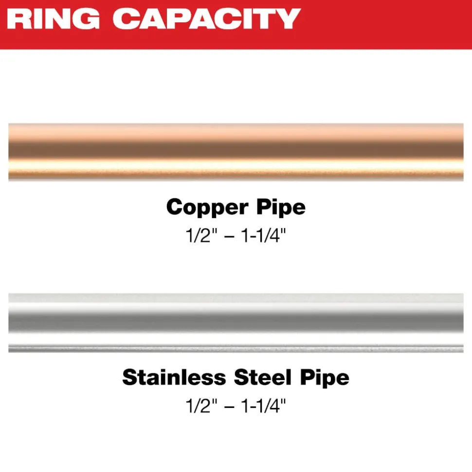 Milwaukee 1/2" - 1-1/4" CTS-V Pivoting Press Ring Kit for M12 FORCE LOGIC Press Tool 49-16-2490X