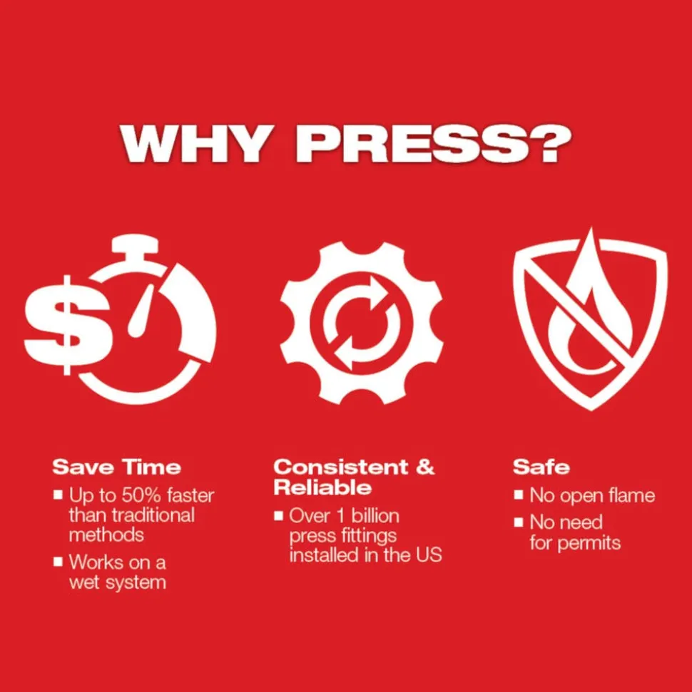 Milwaukee 1/2" - 1-1/4" CTS-V Pivoting Press Ring Kit for M12 FORCE LOGIC Press Tool 49-16-2490X