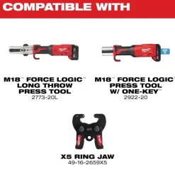 Milwaukee 2