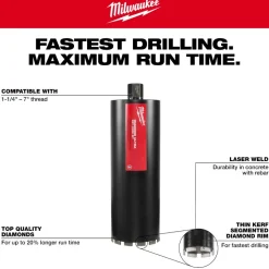 Milwaukee 14