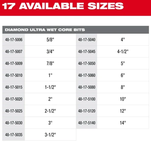 Milwaukee 14" Diamond Ultra Wet Core Bit 48-17-5140