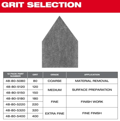 Milwaukee 80 Grit Mesh Sanding Sheet for M12 FUEL Orbital Detail Sander 12pk 48-80-5080