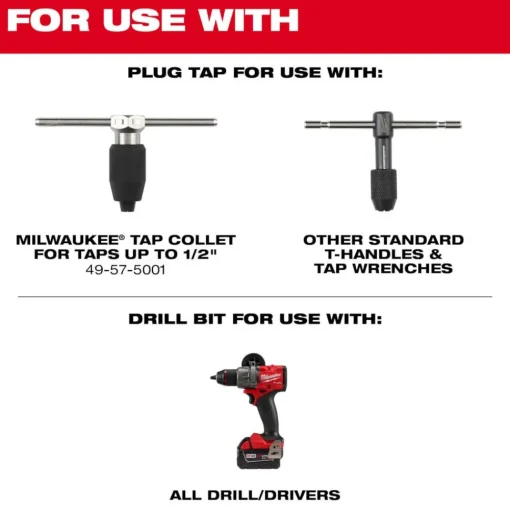 Milwaukee 8-32 NC Straight Flute Plug Tap & #29 Drill Bit 49-57-5521