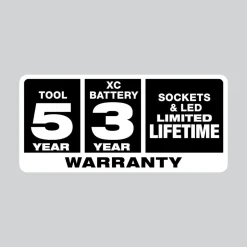 Milwaukee 2 Piece SAE HollowCore Magnetic Nut Driver Set 48-22-2542