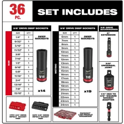 Milwaukee 36 Piece SHOCKWAVE Impact Duty 3/8