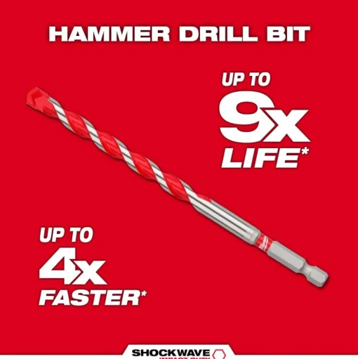 Milwaukee 1/4" x 4" x 6" SHOCKWAVE Impact Duty Carbide Hammer Drill Bits - Bulk 5 PK 48-20-9162