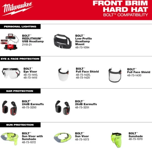 Milwaukee BOLT Hard Hat Unvented, Class E Front Brim 6pt Suspension - Yellow 48-73-1122