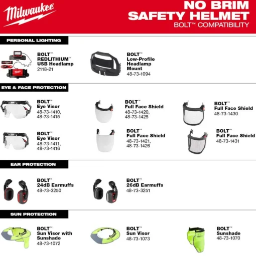 Milwaukee BOLT Type 2, Class C Vented Safety Helmet - Black 48-73-1310