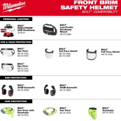 Milwaukee BOLT Type 2, Class C Vented Front Brim Safety Helmet - Yellow 48-73-1322