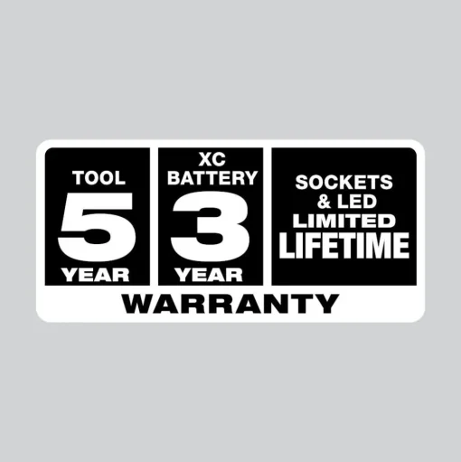 Milwaukee Coax Stripper 48-22-3084