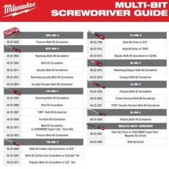 Milwaukee 39-in-1 Precision Multi-Bit Screwdriver 48-22-2935