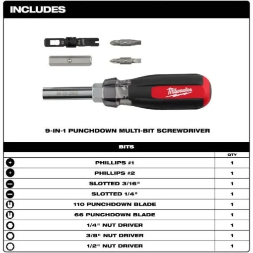 Milwaukee 9-in-1 Punchdown Multi-Bit Screwdriver 48-22-2902