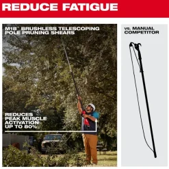Milwaukee M18 Brushless Telescoping Pole Pruning Shears Kit 3008-21