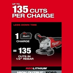 Milwaukee M18 FUEL 5