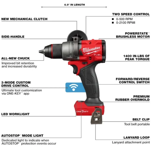 Milwaukee M18 FUEL 2-Tool Combo Kit w/ ONE-KEY 3696-22