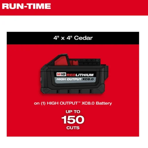 Milwaukee M18 FUEL 14" Top Handle Chainsaw Kit 2826-21T