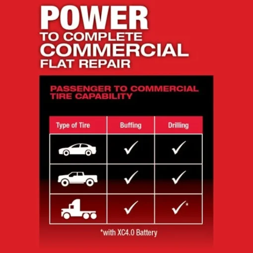 Milwaukee M12 FUEL Low Speed Tire Buffer 2409-20