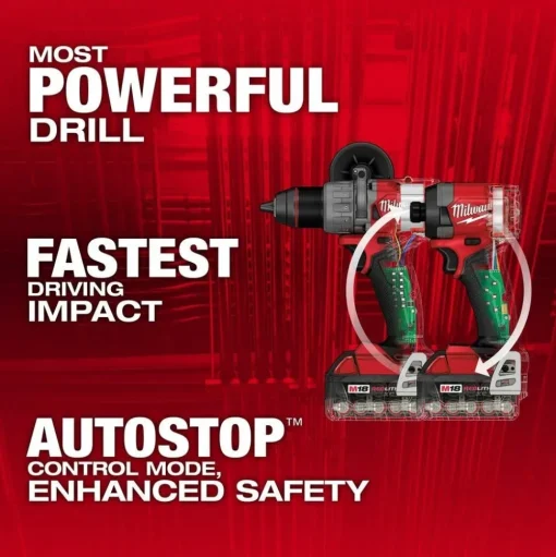Milwaukee M18 FUEL 2-Tool Combo Kit & M18 FUEL Hackzall