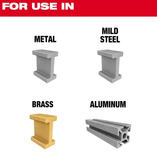 Milwaukee M9-1.25 mm Straight Flute Plug Tap 49-57-5147