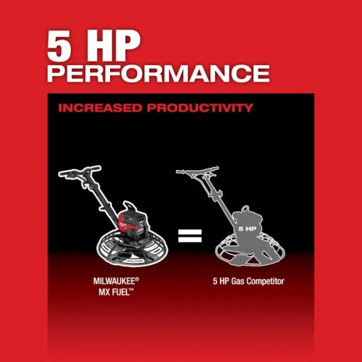 Milwaukee MX FUEL 36" Walk-Behind Trowel MXF336-3HD