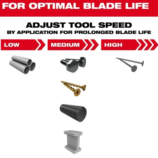 Milwaukee NITRUS CARBIDE Extreme Metal Universal Fit OPEN-LOK Multi-Tool Blade 5PK 49-25-1565