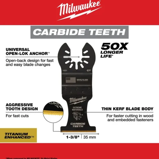 Milwaukee OPEN-LOK 1-3/8" Titanium Enhanced Carbide Teeth Multi-Material Blade 49-25-1521