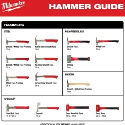 Milwaukee 12oz Smooth Face Hybrid Claw Finish Hammer 48-22-9019