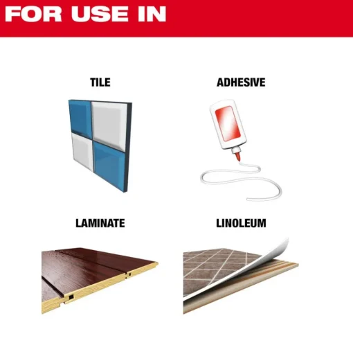 Milwaukee SDS-PLUS SLEDGE Floor Scraper Replacement Kit 48-62-1914
