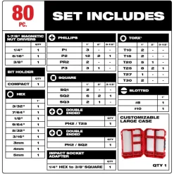 Milwaukee SHOCKWAVE Impact Duty Driver Bit Set- 80 Piece 48-32-4094