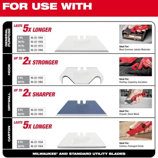 Milwaukee Side Sliding Utility Knife 48-22-1515