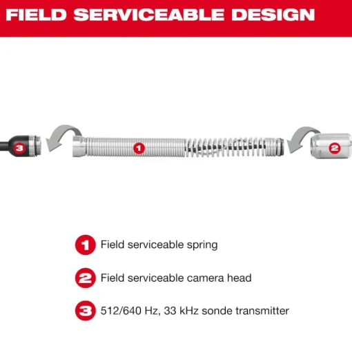Milwaukee Tool 325’ Stiff Modular Pipeline Inspection Reel 3976-20