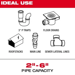 Milwaukee Tool M18 200’ Mid-Stiff Modular Pipeline Inspection System 3975-22