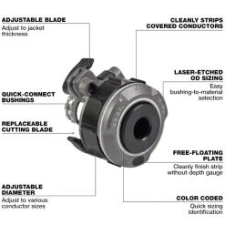 Milwaukee Tools 0.5