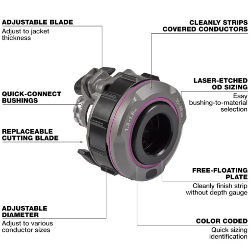 Milwaukee Tools 1.3" - 1.6" Adjustable Bushing for M18 FUEL™ Covered Conductor Cable Stripper 49-16-B159