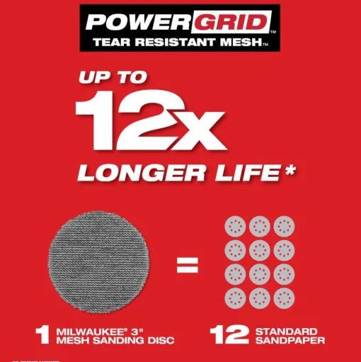 Milwaukee Tools 3” 120 Grit Mesh Sanding Discs with POWERGRID Tear Resistant Mesh – 12 pk + Pad Saver 48-80-6120