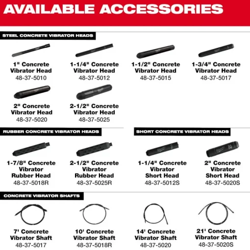 Milwaukee Tools 1-1/4" Concrete Vibrator Short Head 48-37-5012S