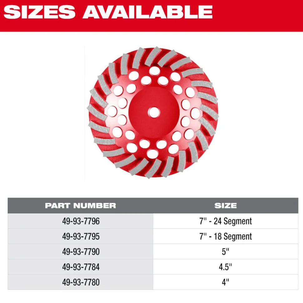 Milwaukee Tools 7" Diamond Max Turbo Diamond Cup Wheel - 24 Segment 49-93-7796