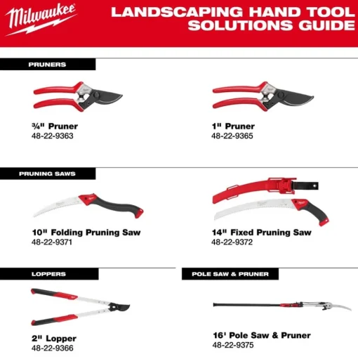 Milwaukee Tools 14" Fixed Pruning Saw 48-22-9372