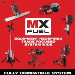 Milwaukee Tools 20